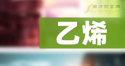 乙烯龙头股的格局 2024年六大集团全解析